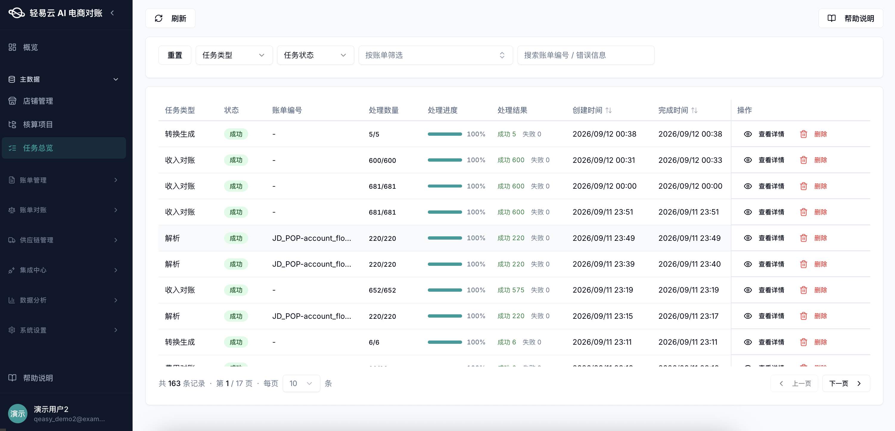 大促对账的实时任务监控:把 22.4 万行账单的处理进度落到一屏 轻易云智能对账系统任务总览:163 条异步任务执行结果展示,含解析 / 对账 / 转换 / 推送 4 阶段状态