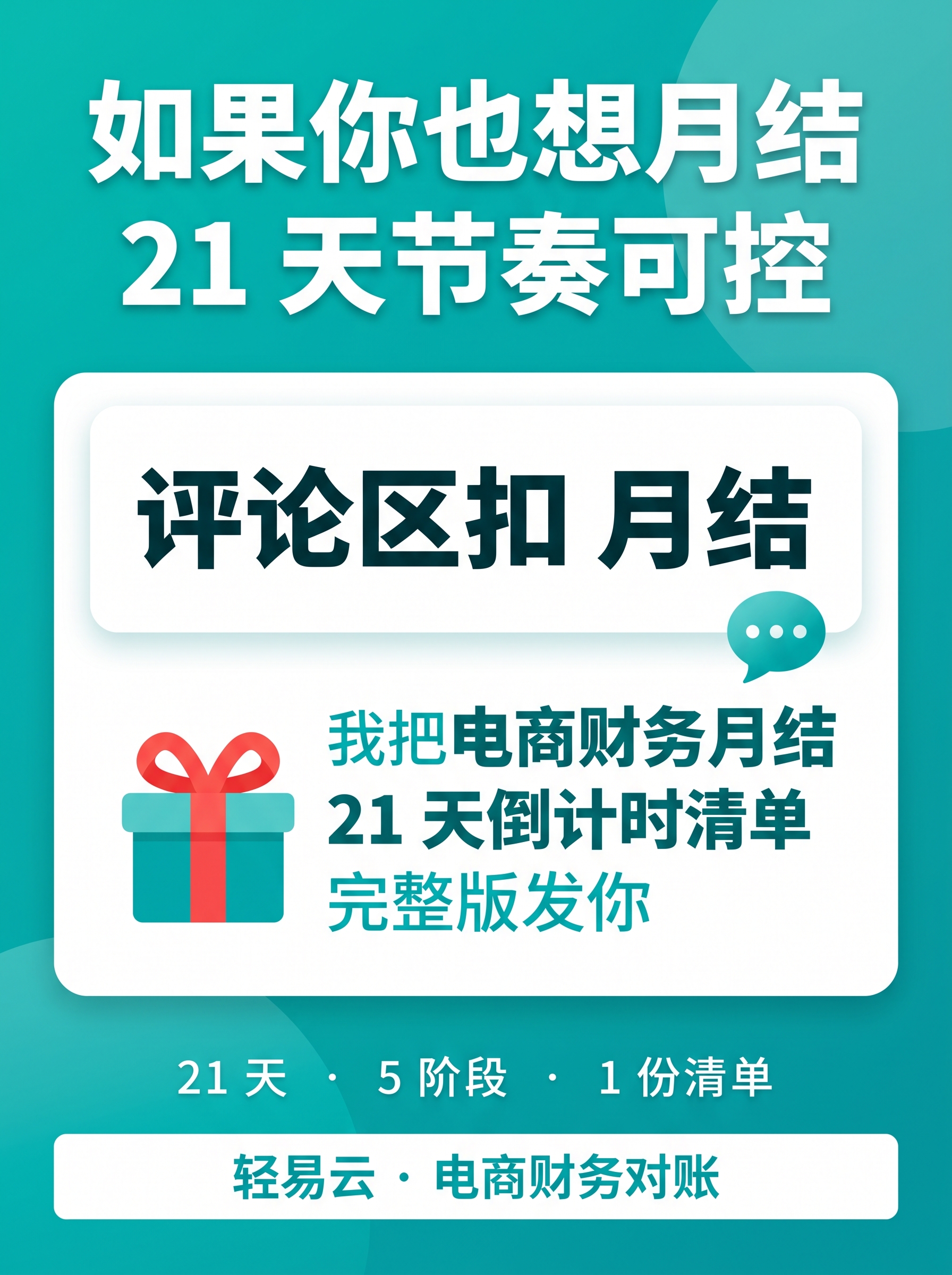 时间盒子�? 轨各自独立(轻易云智能对账系统) 月结 21 天节�?CTA:周/�?�?3 �?CTA