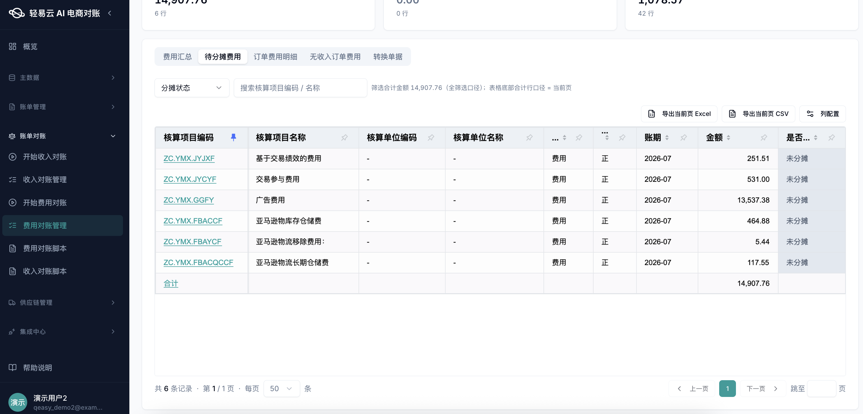 费用汇总 - 待分摊费用 6 个核算项目：基于交易绩效的费用 251.51 / 交易参与费用 531.00 / 广告费用 13,537.38 / 亚马逊物流库存仓储费 464.88 / 亚马逊物流移除费用 5.44 / 亚马逊物流长期仓储费 117.55
