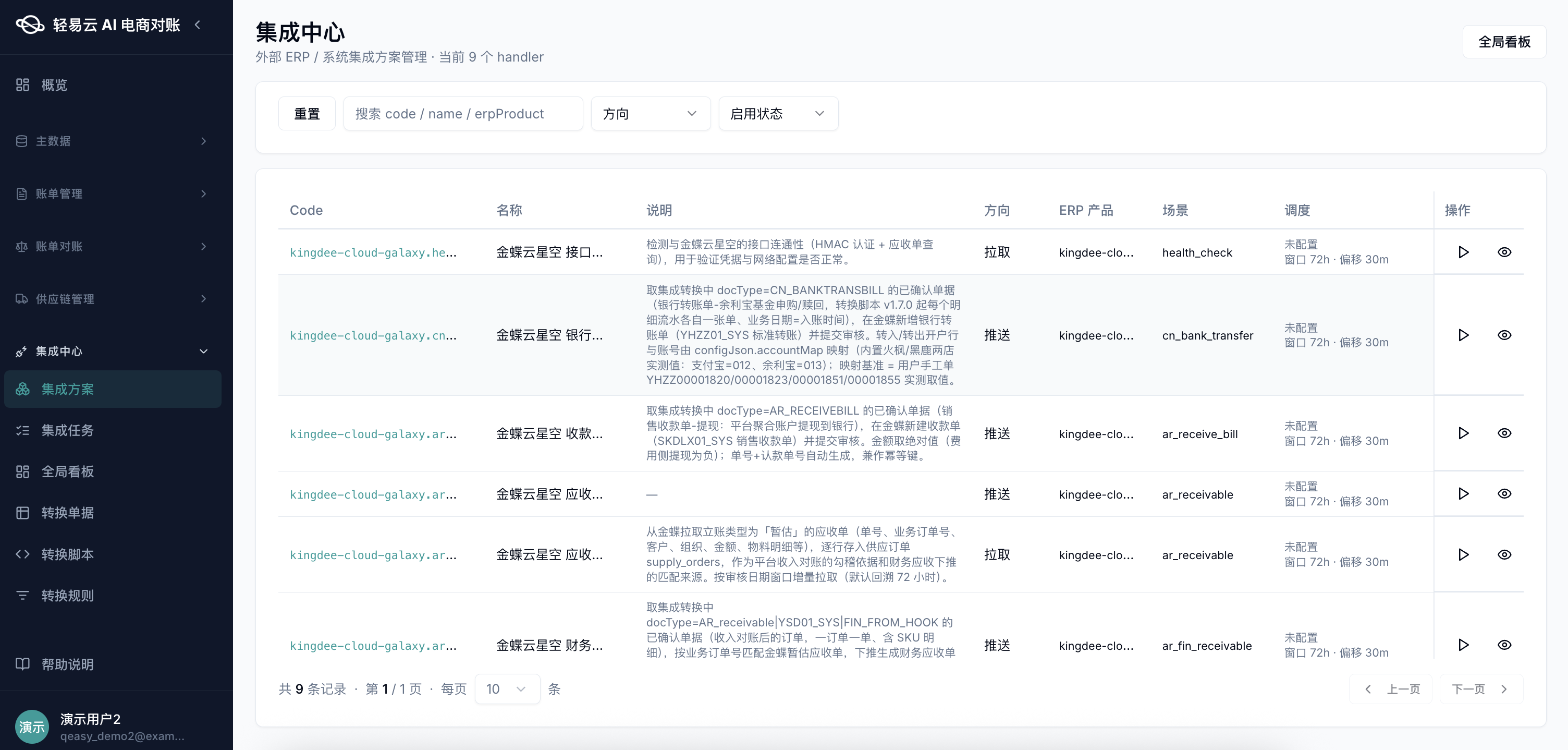 轻易云集成中心方案列表页，展示金蝶云星空 9 个 handler：health_check（拉取连通性 HMAC 验证）、cn_bank_transfer（推送银行转账单）、ar_receivable_bill（销售收款单）、ar_receivable（应收单）、ar_fin_receivable（财务应收单 暂估下推）等