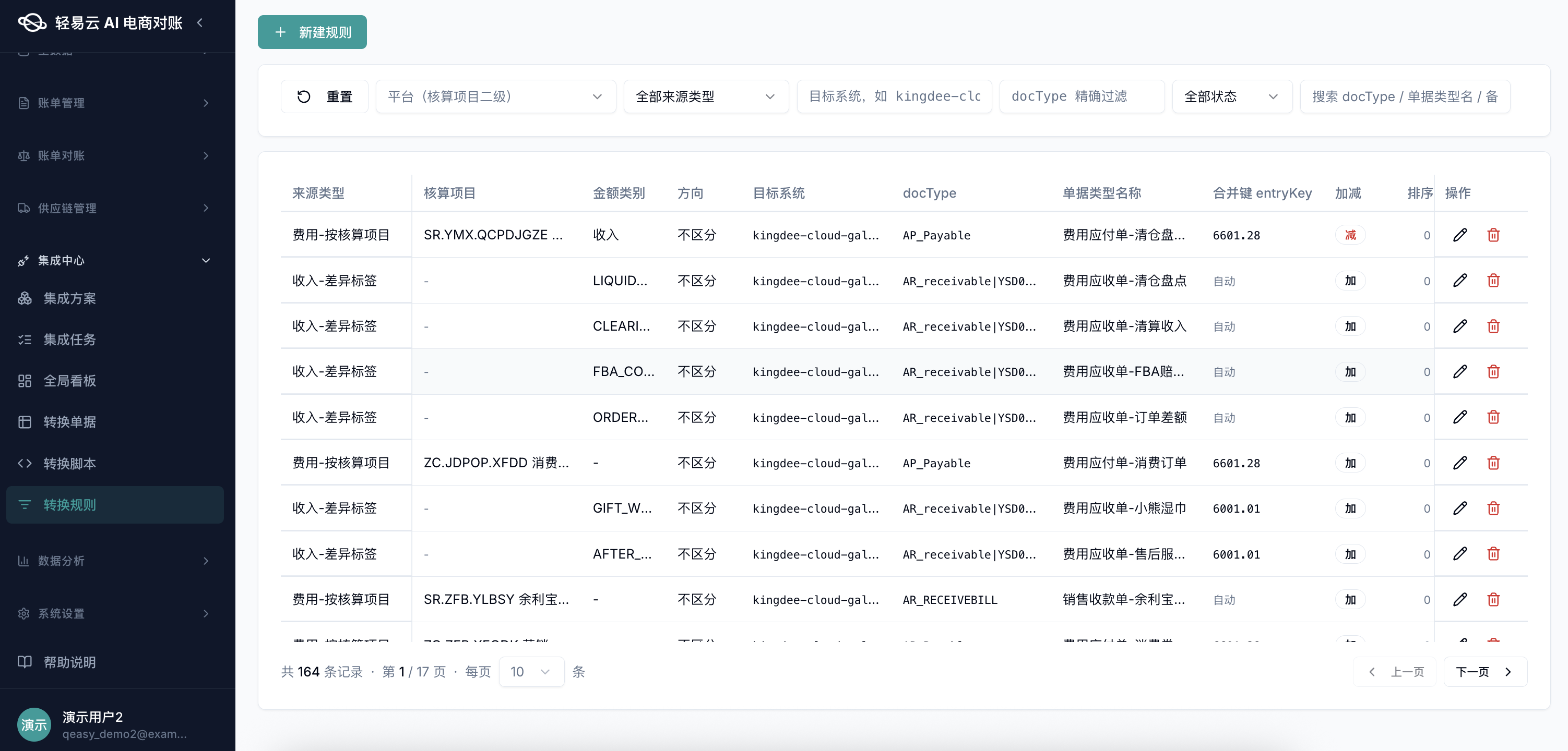 轻易云智能对账系统集成转换规则列表页，展示 kingdee-cloud-galaxy 目标系统下的 164 条转换规则，包含抖店费用转换的 13 条规则