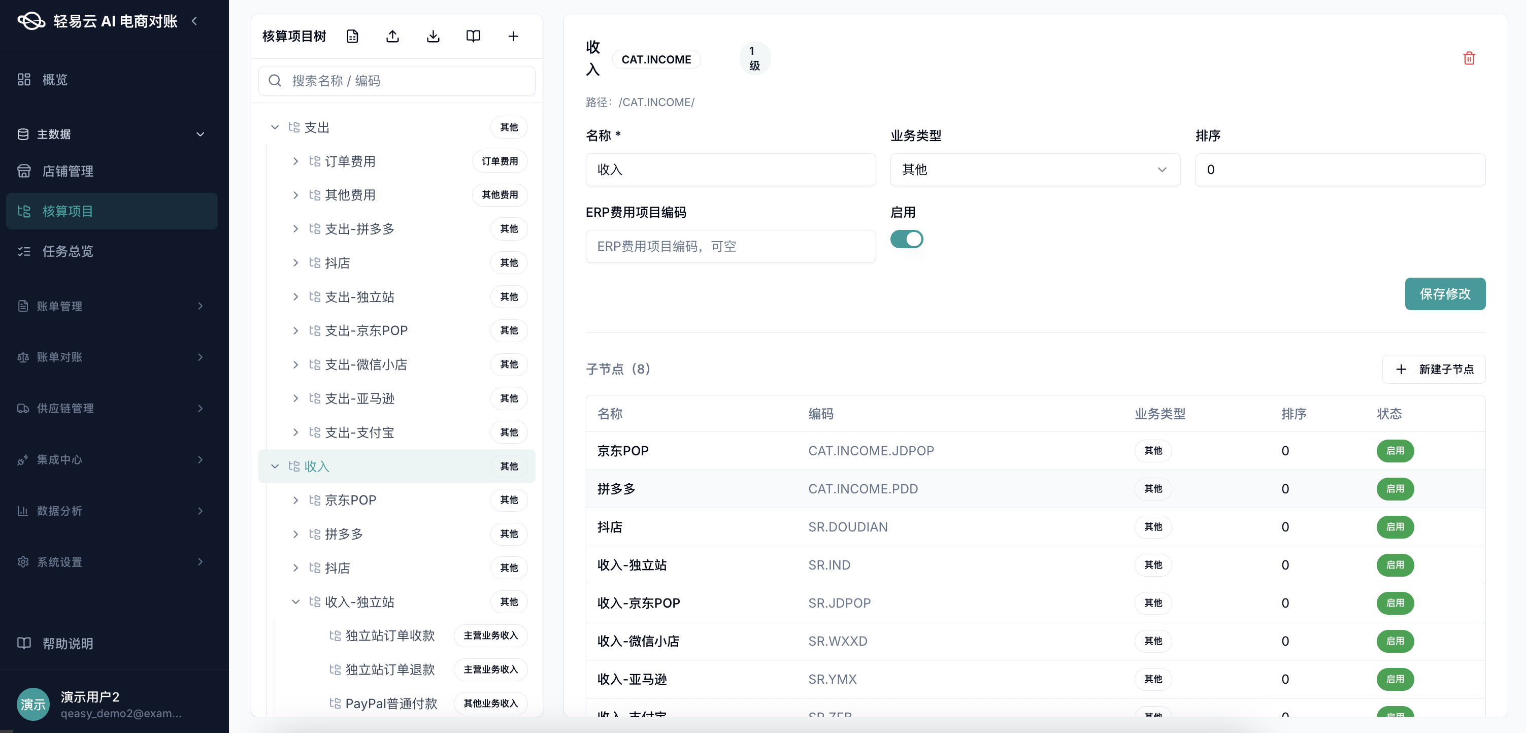 核算项目树：收入 CAT.INCOME 1 级 8 个子节点，包含拼多多（CAT.INCOME.PDD）、Temu 等跨境平台独立核算项；商家可按 Temu、半托管/全托管、海外仓等维度自定义叶子节点