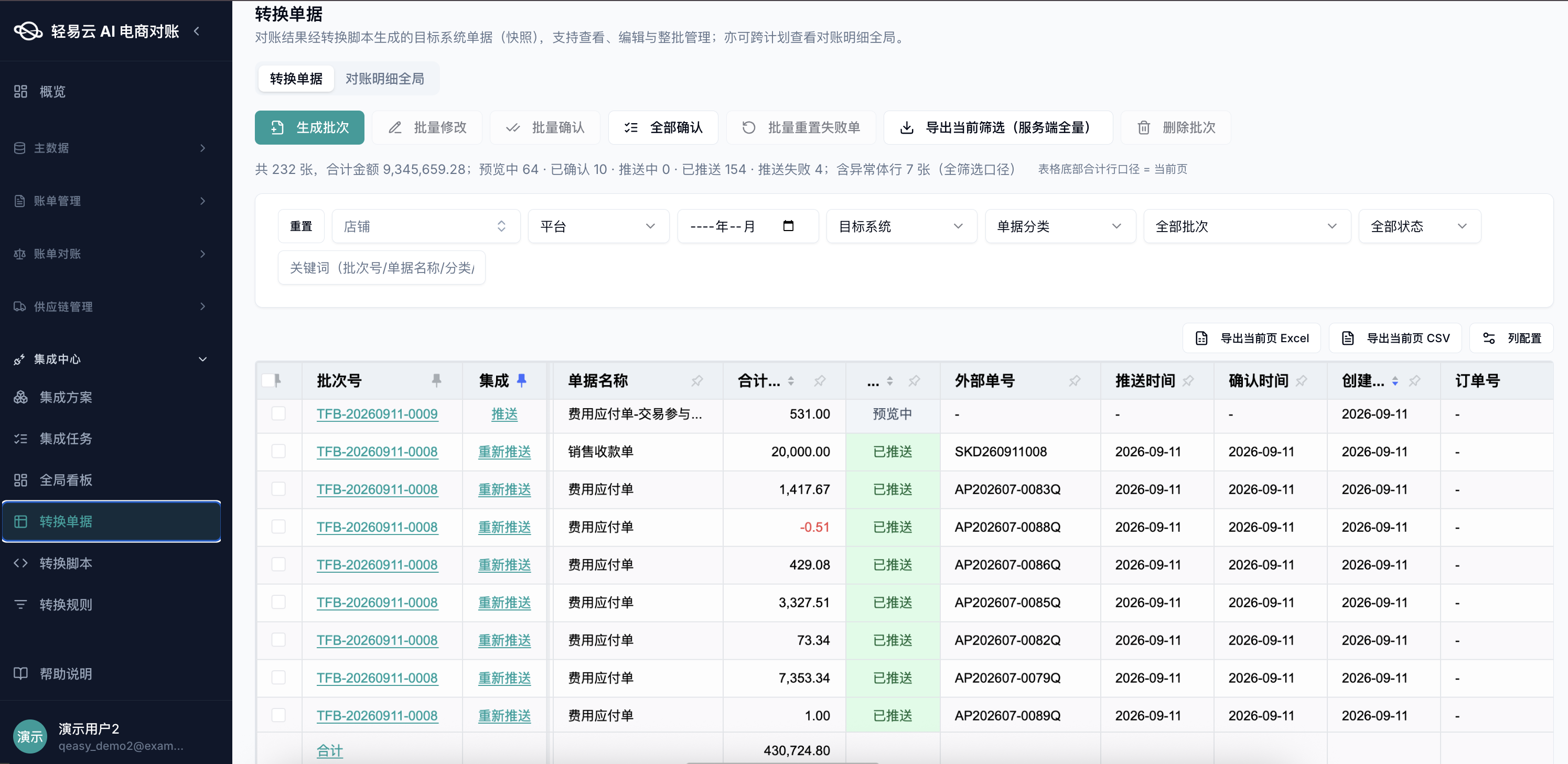 转换单据全局视图：232 张单据 9,345,659.28 元，按 docType 与状态分组