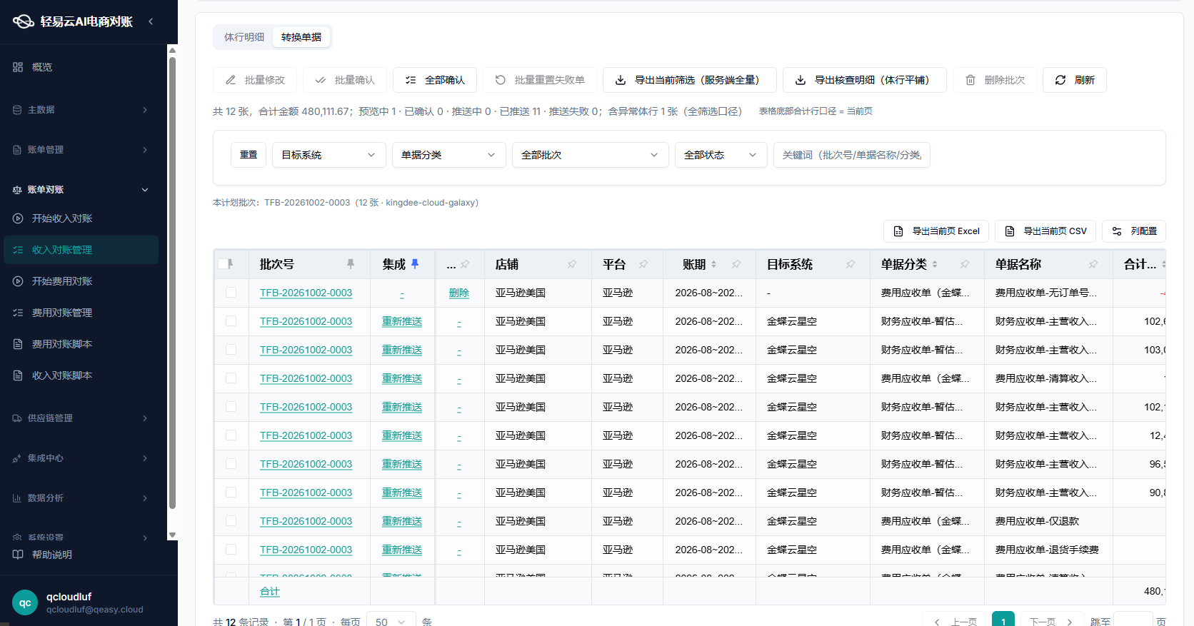 收入对账转换单据列表：亚马逊美国一个批次 12 张、合计 480,111.67 元，状态分布为预览中 1 张、已推送 11 张