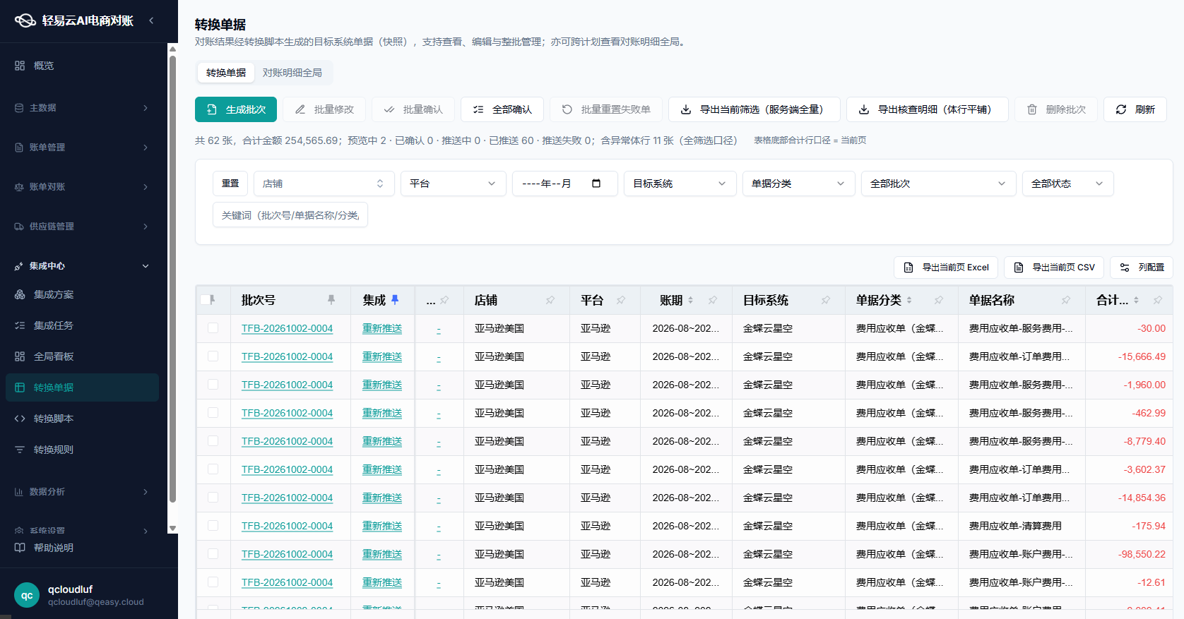 轻易云智能对账系统转换单据列表页，展示 62 张费用类转换单据的负数金额明细，说明费用单按费用项目与承担部门聚合出单