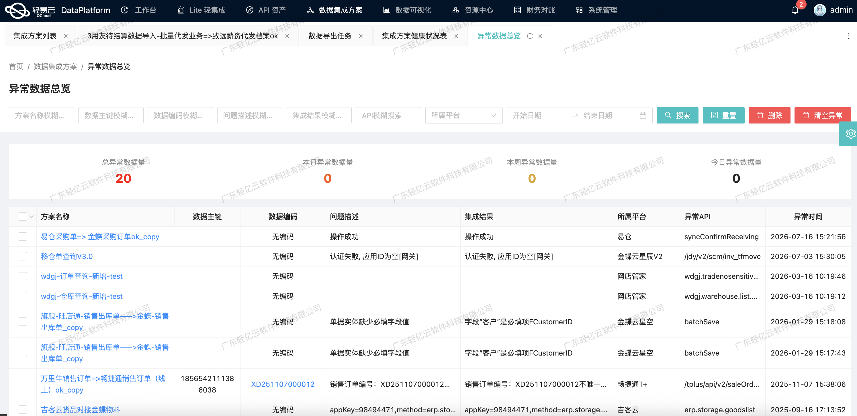 异常数据总览 - 多方案多平台异常面板