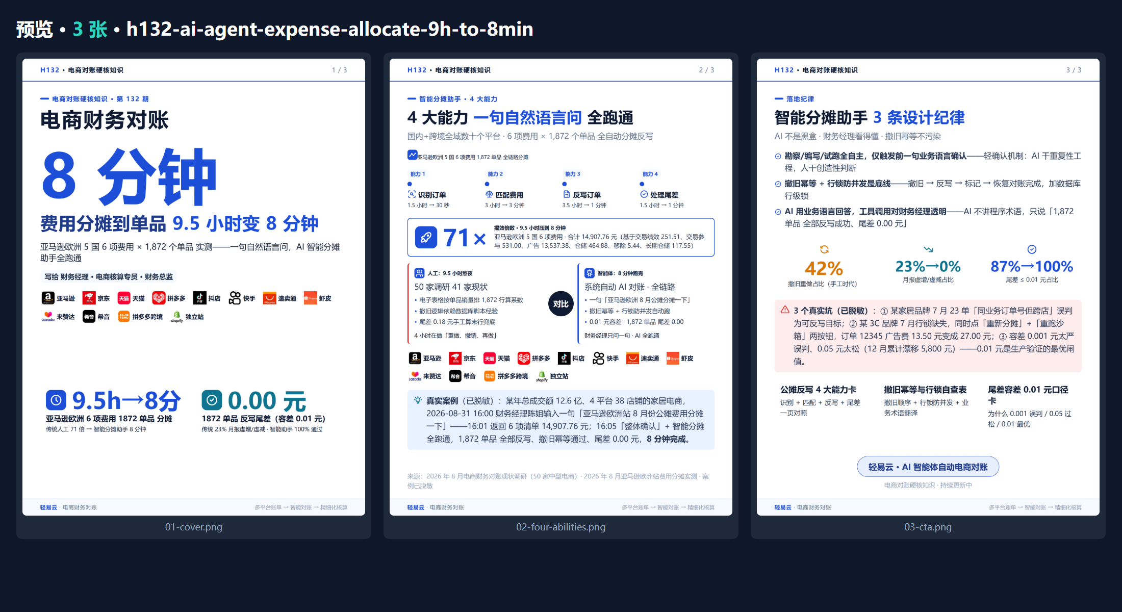 费用分摊到单品：9.5 小时变 8 分钟