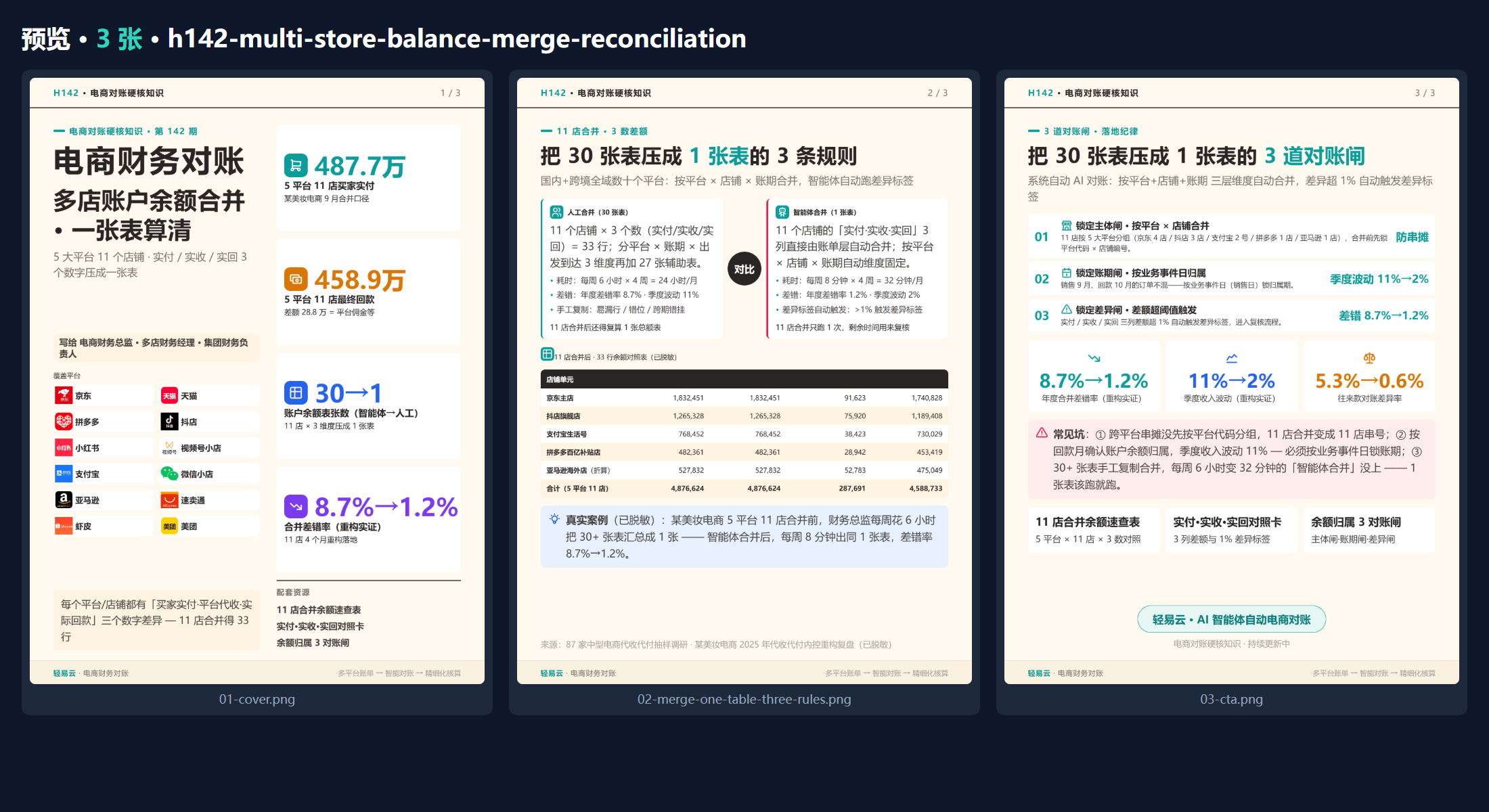 多店铺账户余额合并：一张表算清