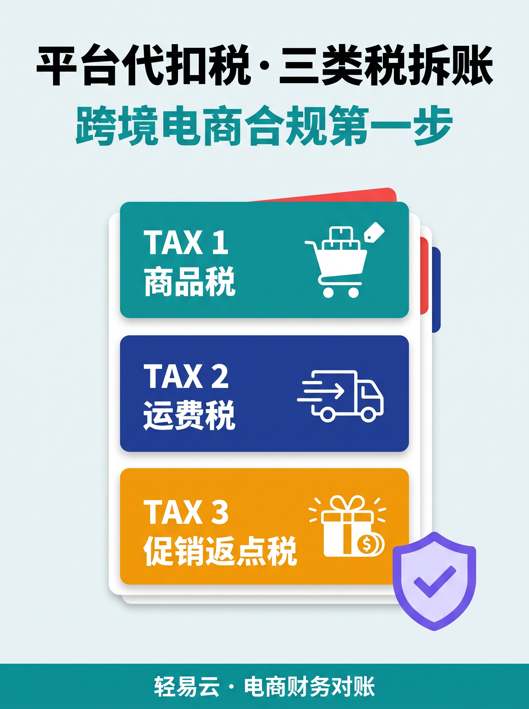 金税四期发票与对账封面：双闭环管理